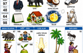 Erek Erek 00 Buku Mimpi 2D Bergambar
