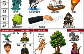 Erek Erek 01 Buku Mimpi 2D Bergambar