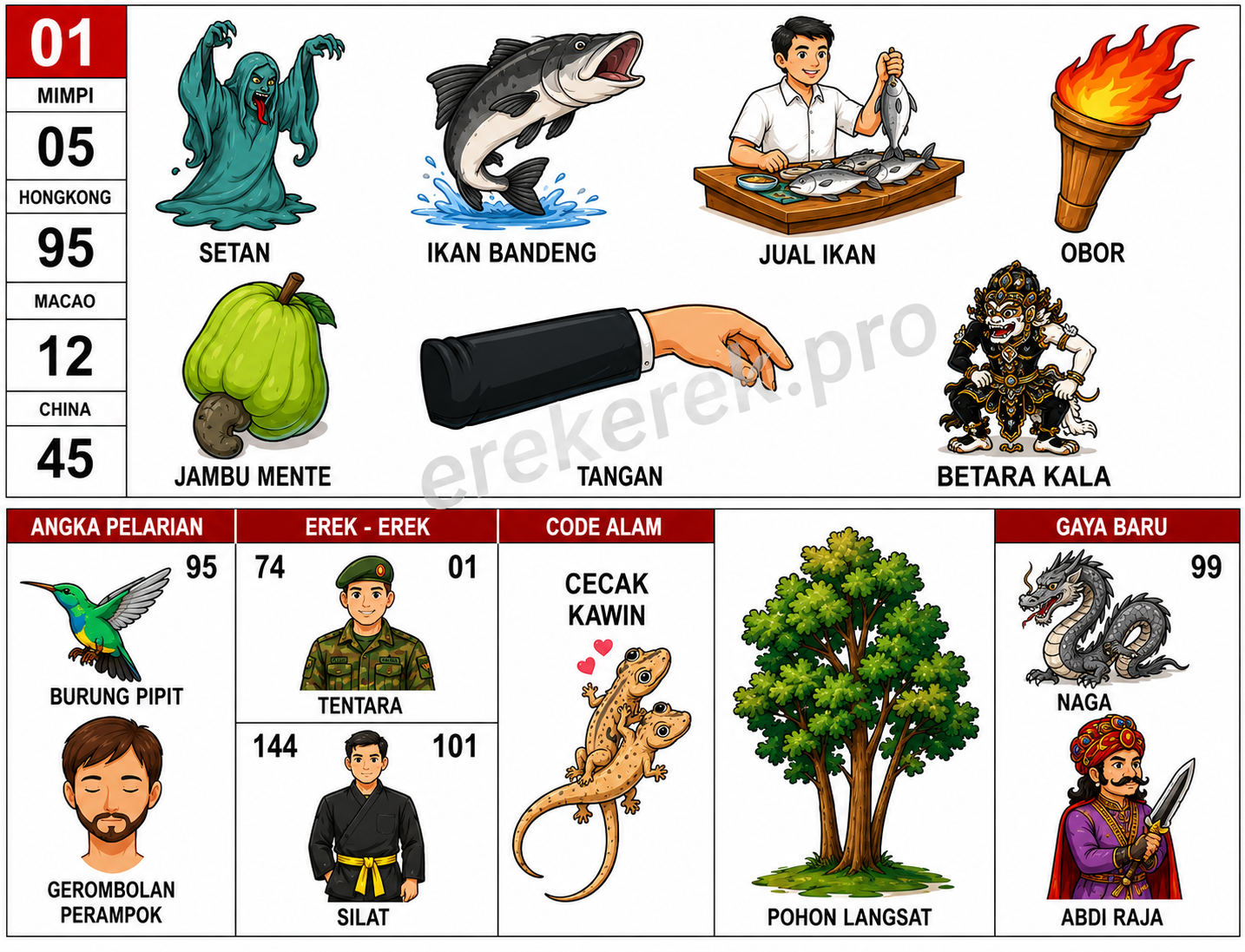 Erek Erek 01 Buku Mimpi 2D Bergambar