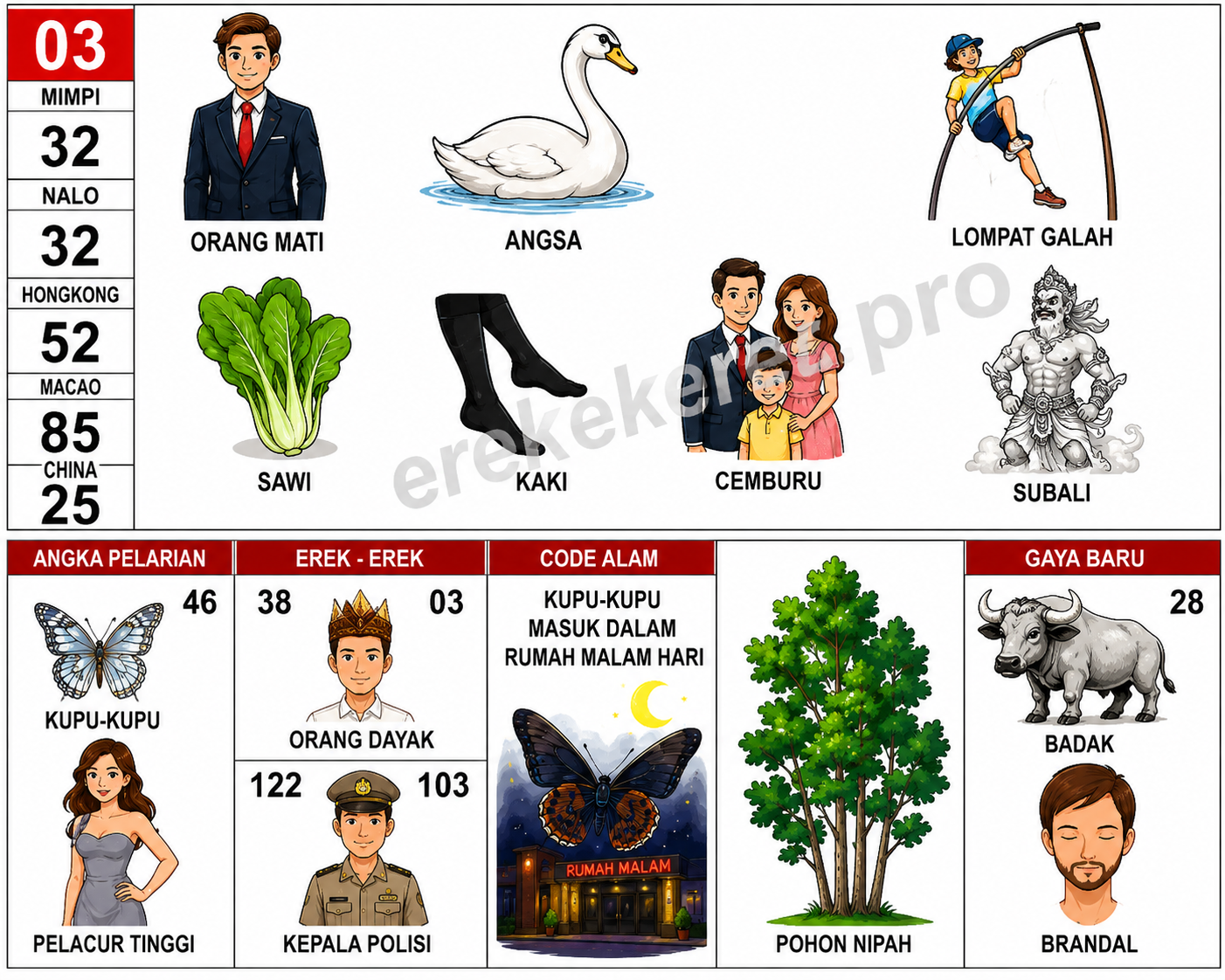 Erek Erek 03 Buku Mimpi 2D Bergambar