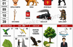 Erek Erek 05 Buku Mimpi 2D Bergambar
