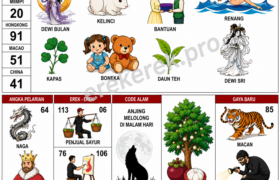 Erek Erek 06 Buku Mimpi 2D Bergambar