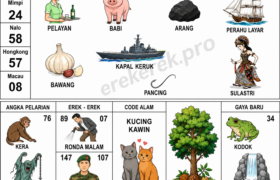 Erek Erek 07 Buku Mimpi 2D Bergambar