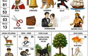 Erek Erek 09 Buku Mimpi 2D Bergambar