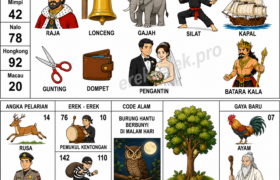 Erek Erek 10 Buku Mimpi 2D Bergambar